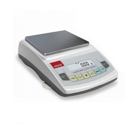 AXIS AKZ Series